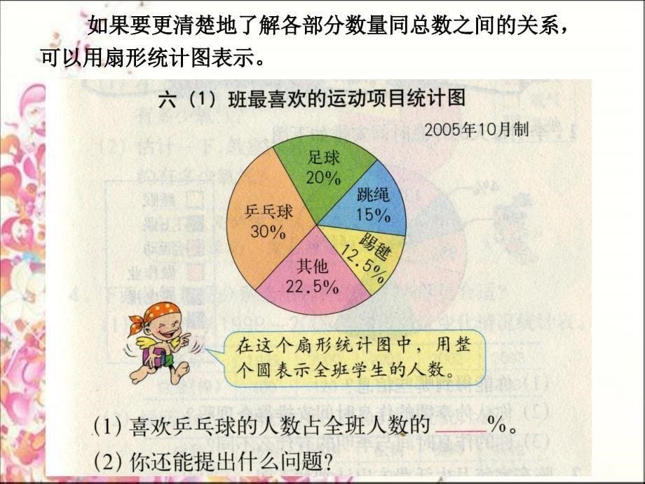 扇形统计图 (3)_第5页