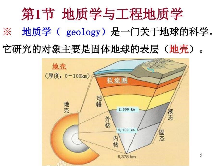 工程地质：第1章 绪论_第5页