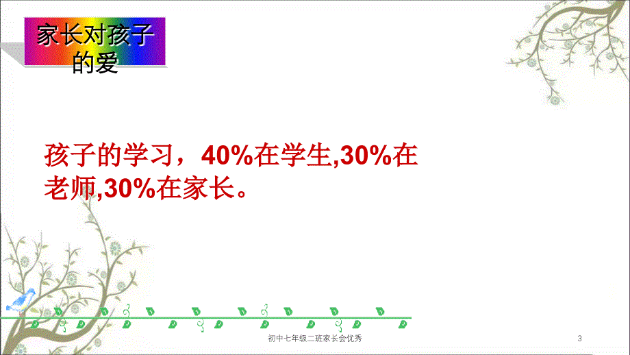 初中七年级二班家长会优秀课件_第3页