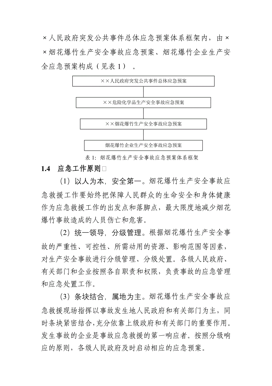 烟花爆竹生产安全事故应急救援预案 (2)参考模板范本_第2页