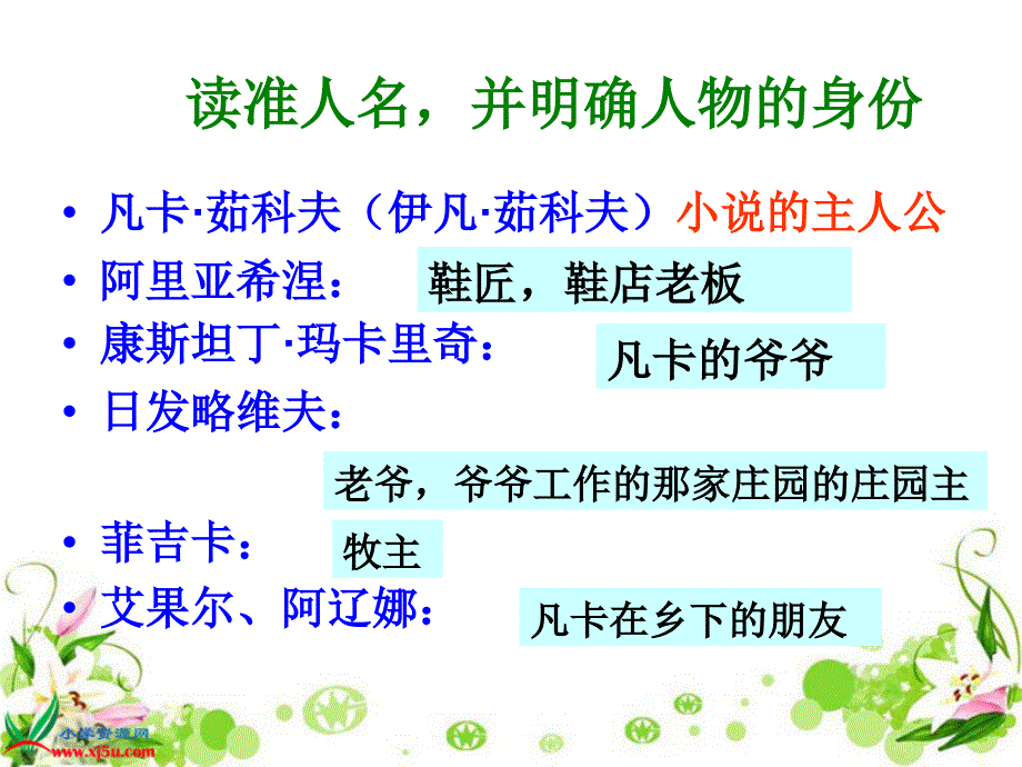 《凡卡》PPT课件_第4页