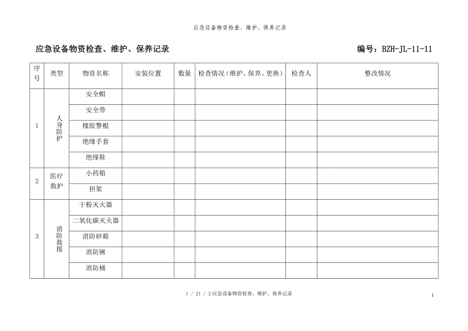 应急设备物资检查、维护、保养记录参考模板范本_第1页