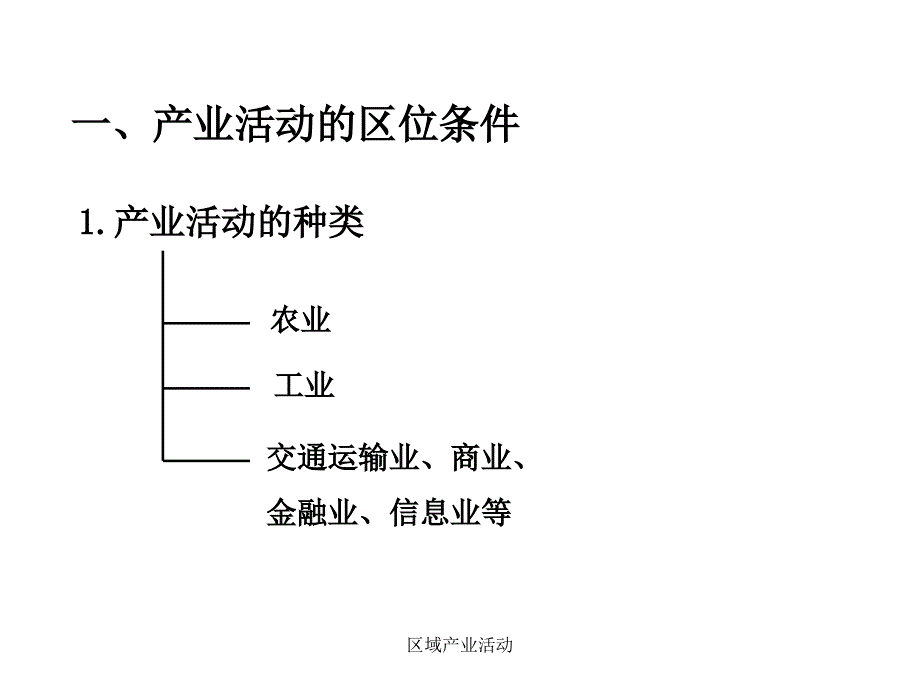 区域产业活动课件_第4页