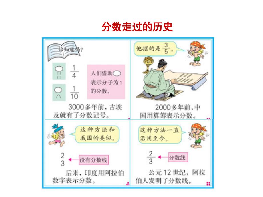 人教版五年级数学下册第四单元分数的产生和意义ppt.ppt_第2页