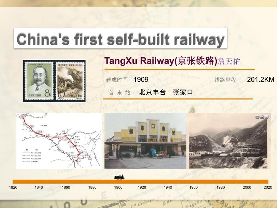 China&#39;shighspeedrailways关于中国高铁的英文_第5页