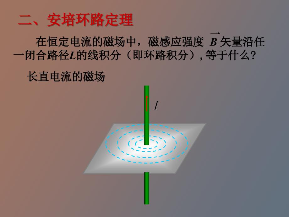 大学物理磁学第二节_第3页