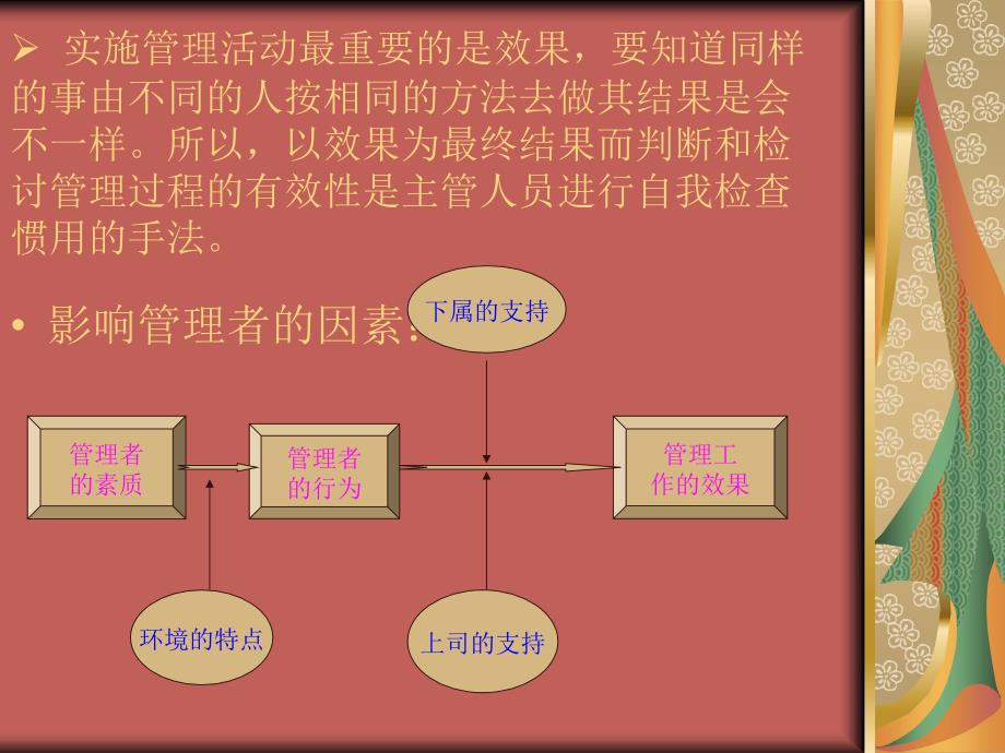 品管部主管跟我学_第4页