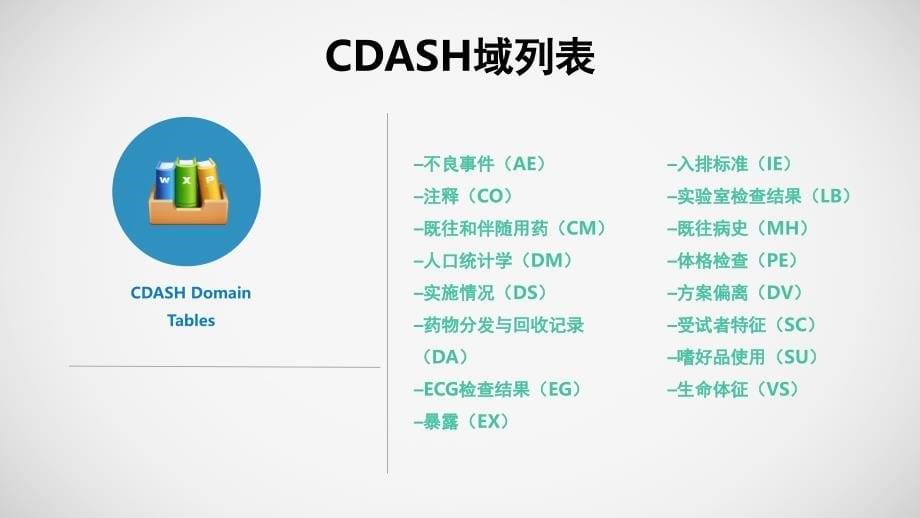 CDASHStandards数据采集标准文档资料_第5页