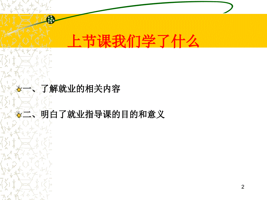 大学生如何有效进行职业生涯发展规划.ppt_第2页