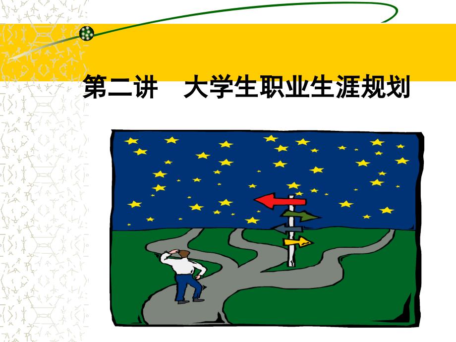 大学生如何有效进行职业生涯发展规划.ppt_第3页