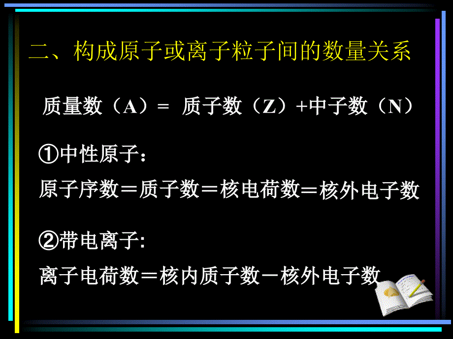 原子结构与核外电子排布_第4页