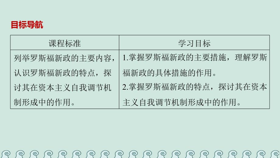 高中历史 第六单元 资本主义运行机制的调节 第18课 罗斯福新政课件 北师大版必修2_第2页