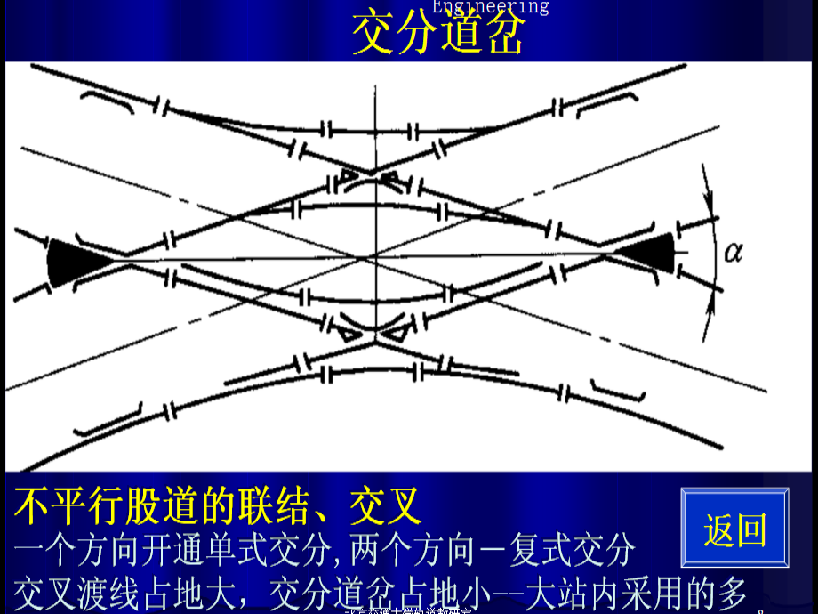 复式交分道岔检查及整治讲解课件_第2页