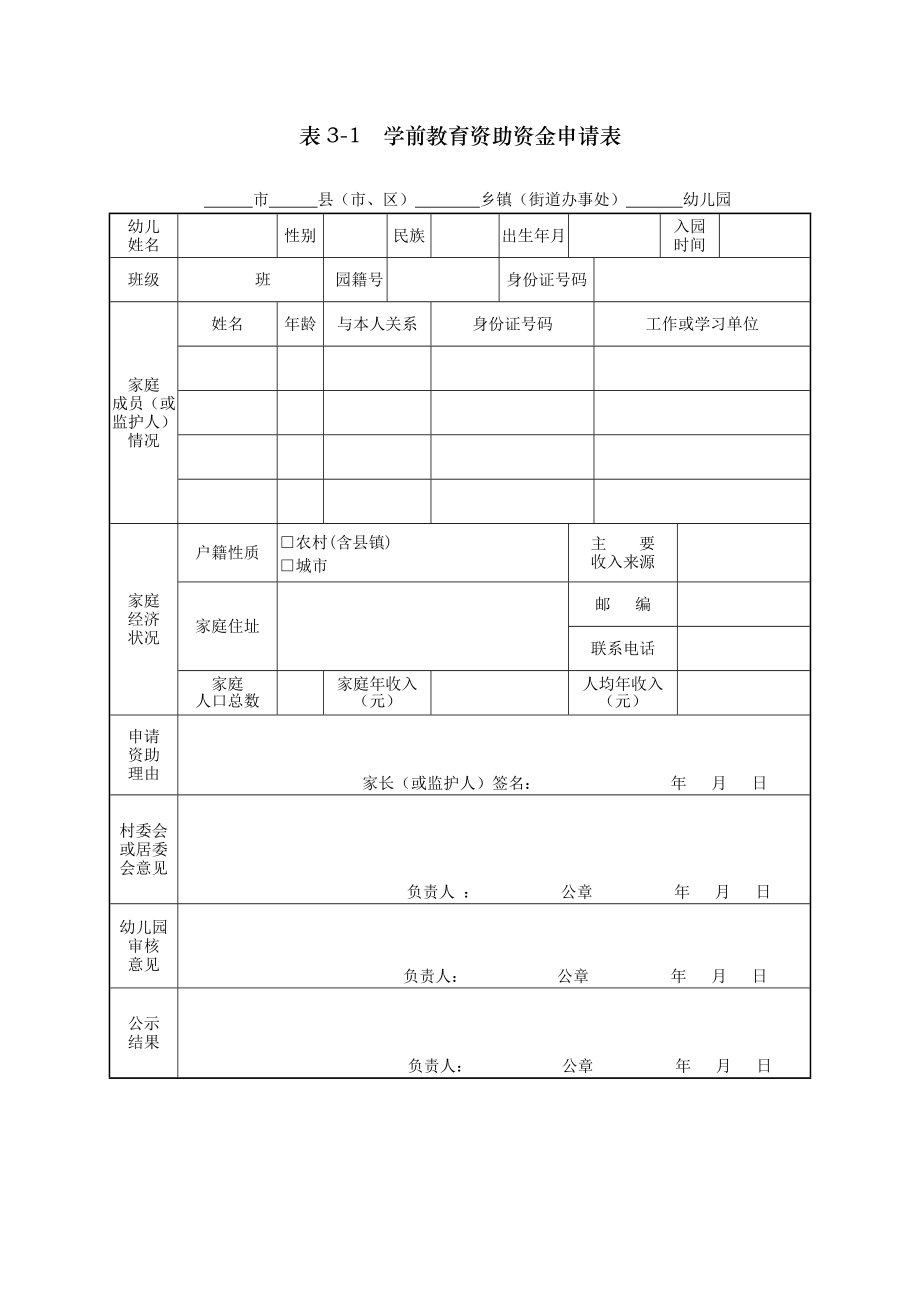 表1学前教育资助资金申请表_第1页