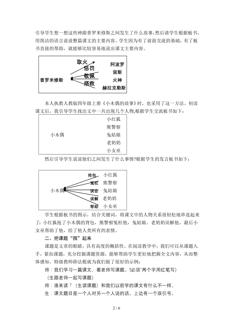 巧识庐山真面目——例谈重拾整体感知有效策略参考模板范本_第2页