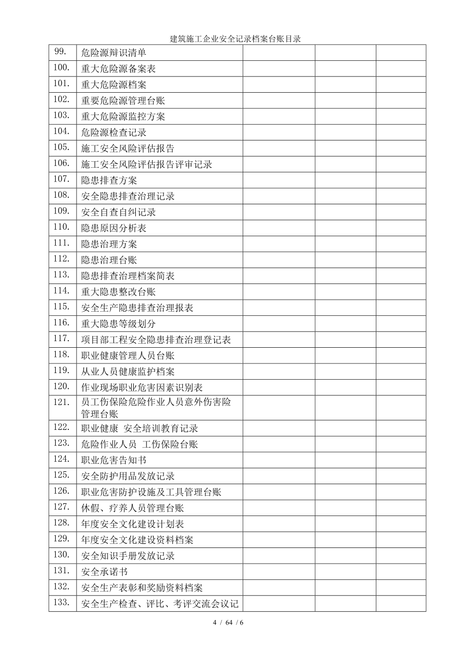 建筑施工企业安全记录档案台账目录参考模板范本_第4页