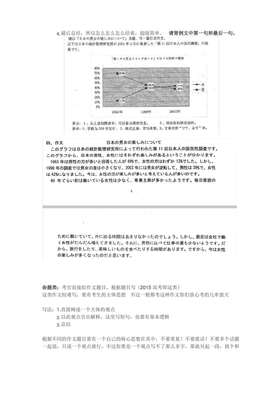 高考应急日语作文套路_第3页