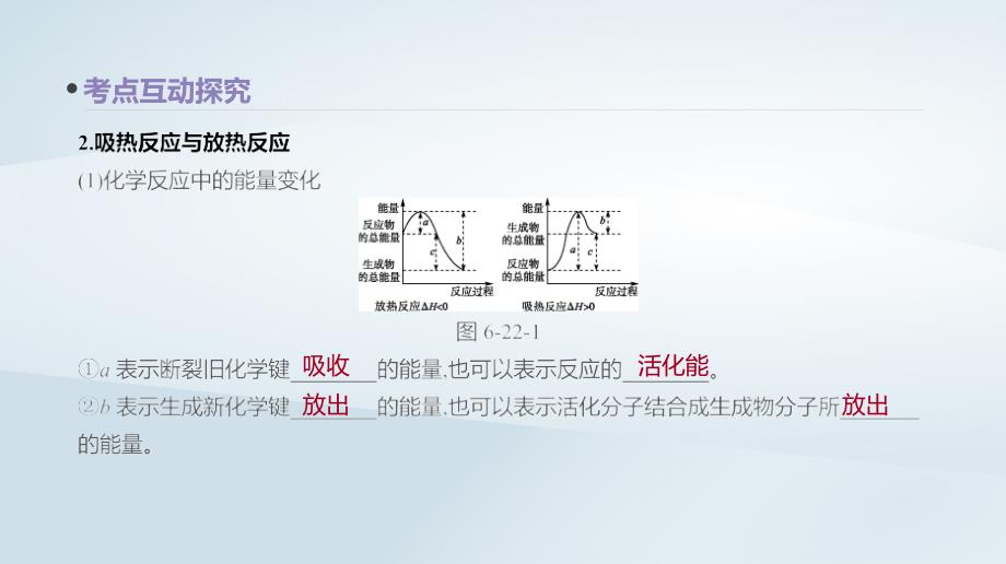 高考化学总复习第22讲化学能与热能课件新人教版_第4页