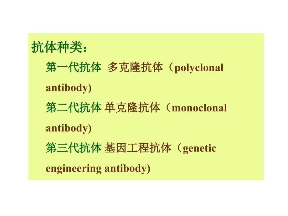 单克隆抗体与基因工程抗体的制备_第5页