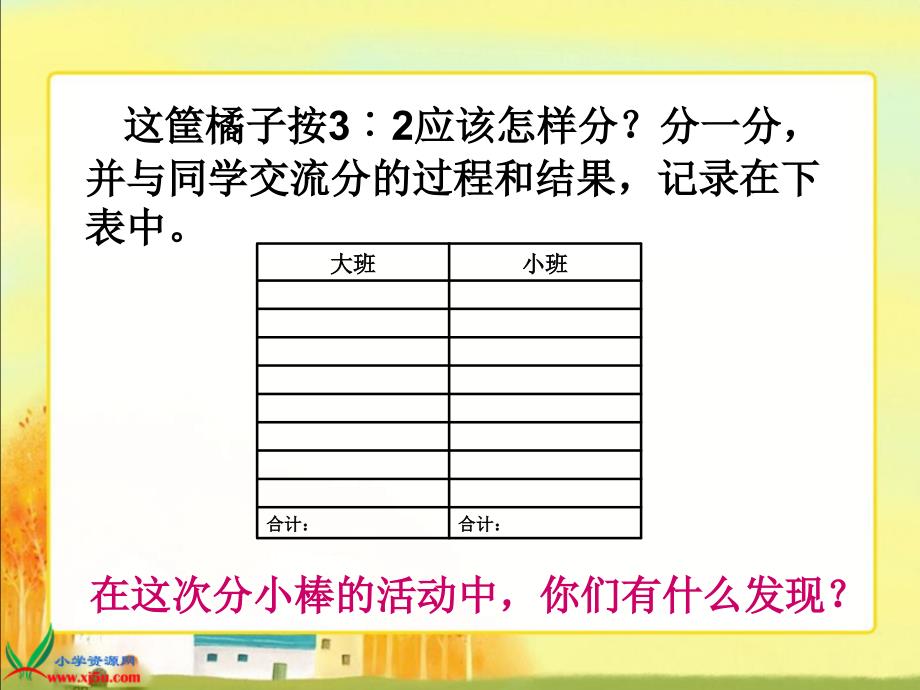 北师大版数学六年级上册比的应用PPT课件_第3页