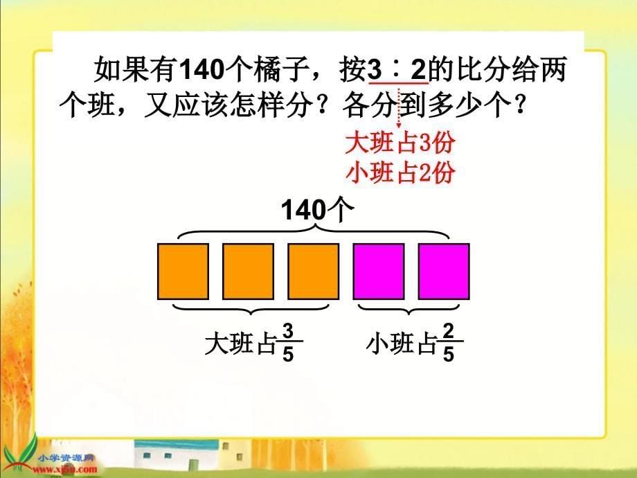 北师大版数学六年级上册比的应用PPT课件_第5页