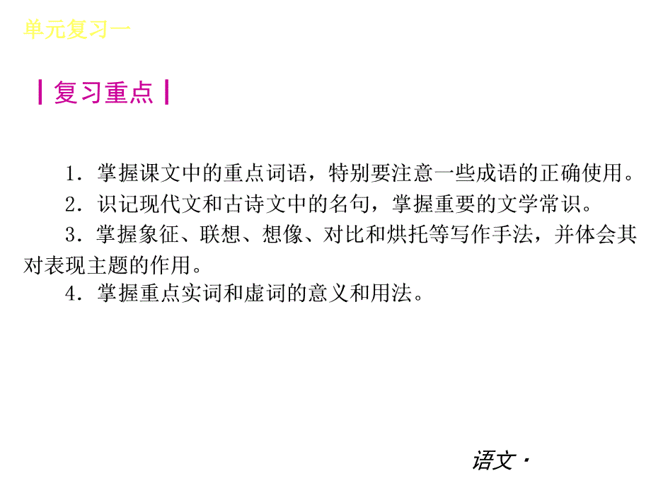 语文新课标YW精品PPT_第2页