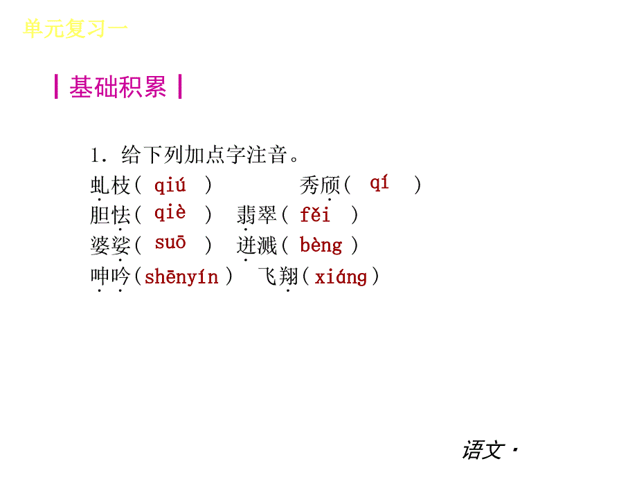 语文新课标YW精品PPT_第3页