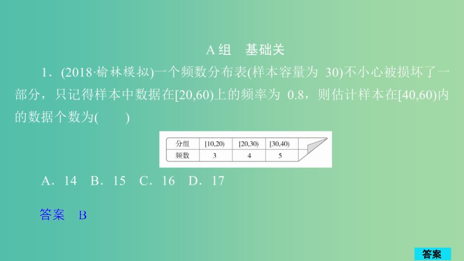 2020版高考数学一轮复习 第9章 统计与统计案例 第2讲 作业课件 理.ppt_第1页