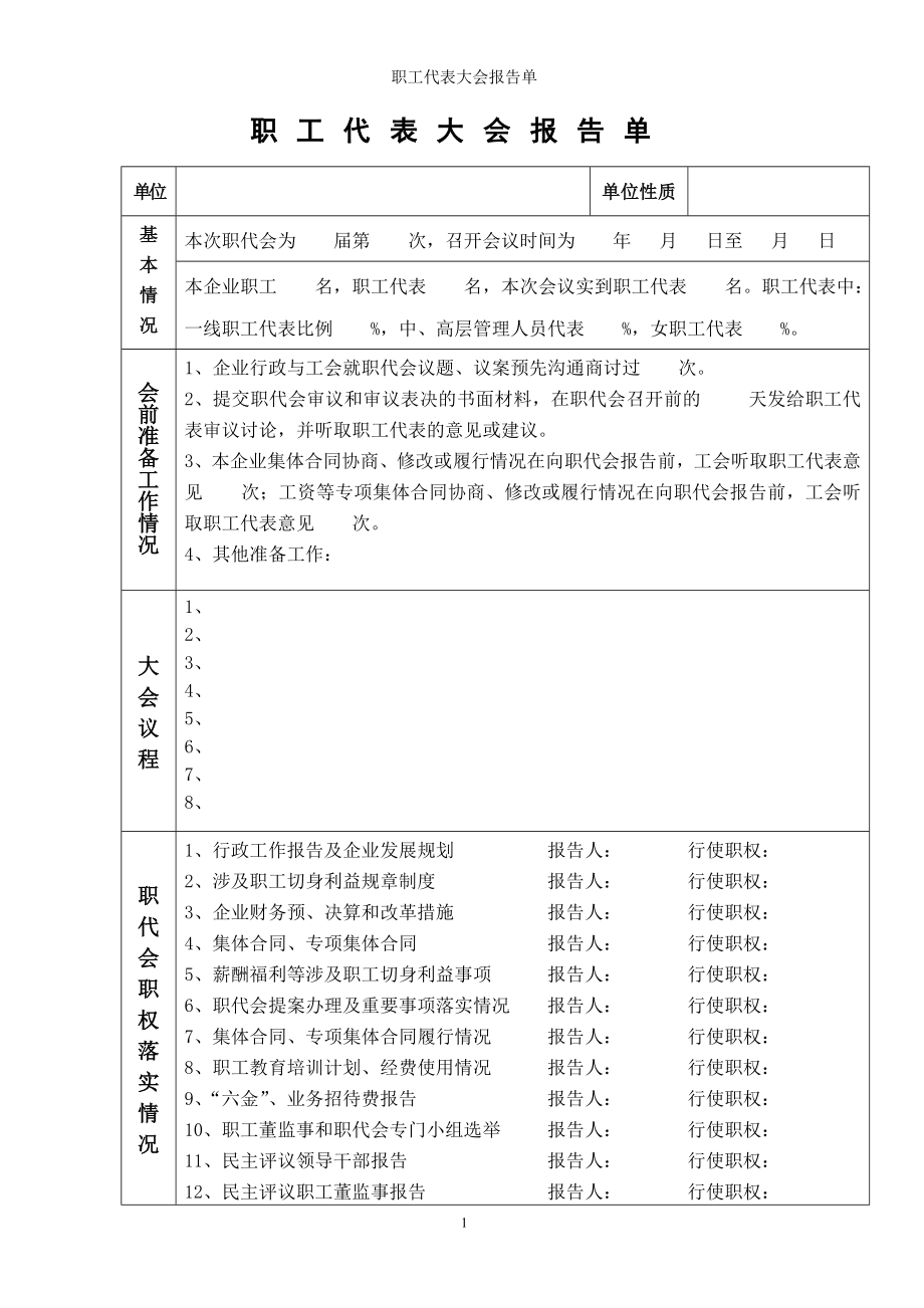 职工代表大会报告单参考模板范本_第1页