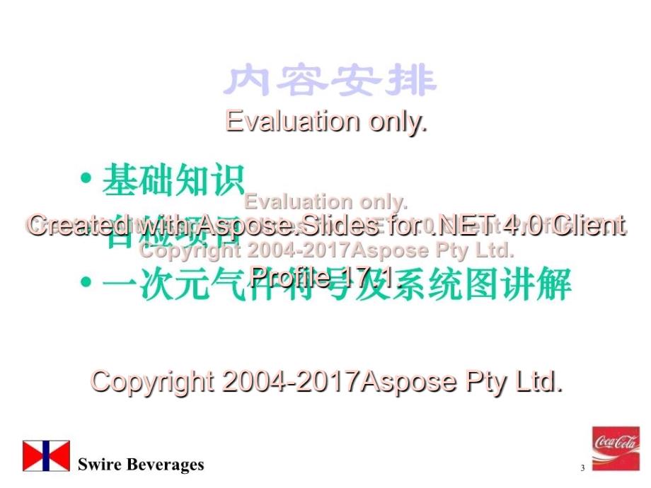 《自检操作规程培训》PPT课件_第3页