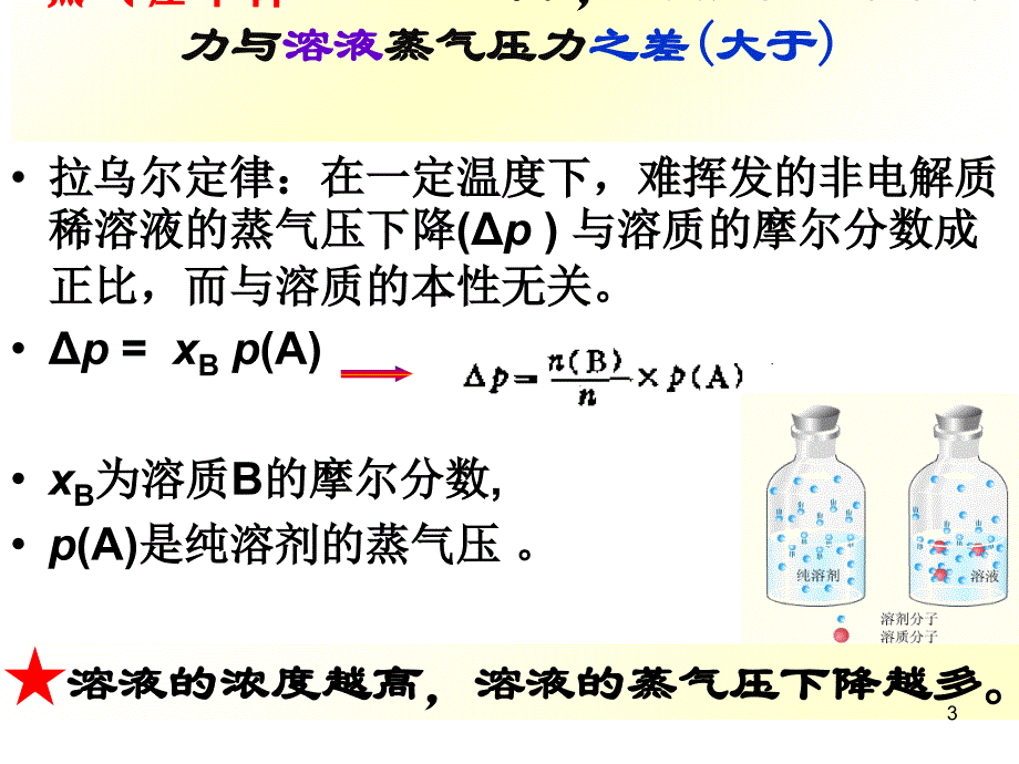 大学普通化学复习课堂PPT_第3页