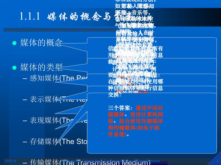 第一章多媒体技术概述_第4页