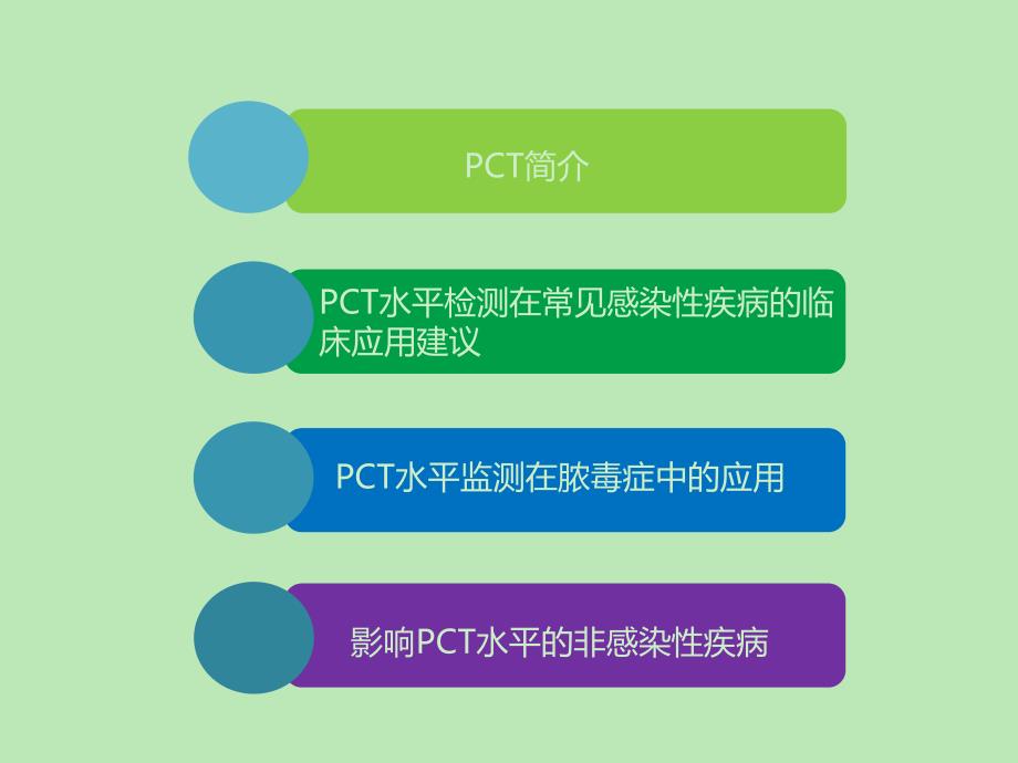 pct降钙素原 ppt课件_第4页