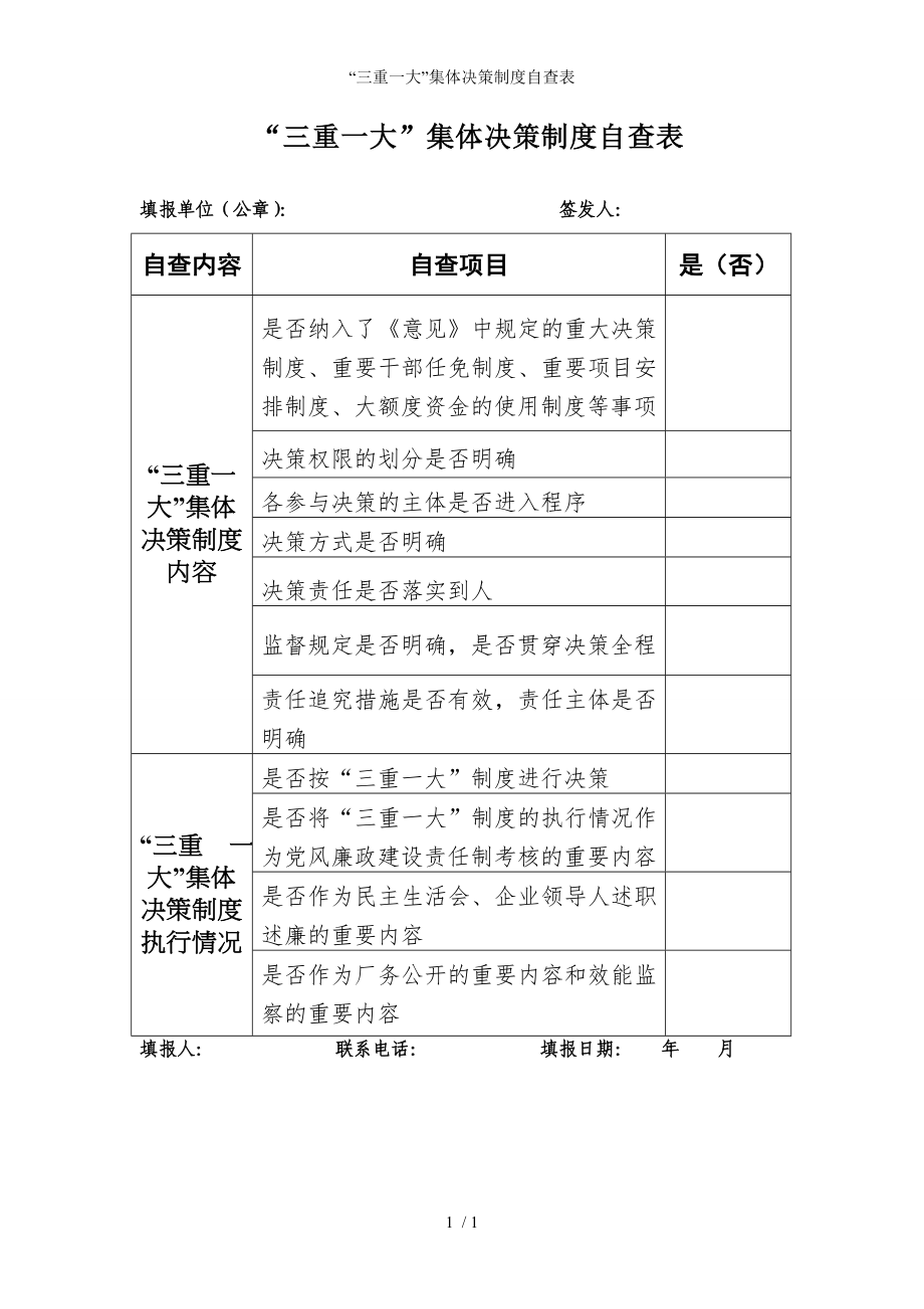 “三重一大”集体决策制度自查表参考模板范本_第1页