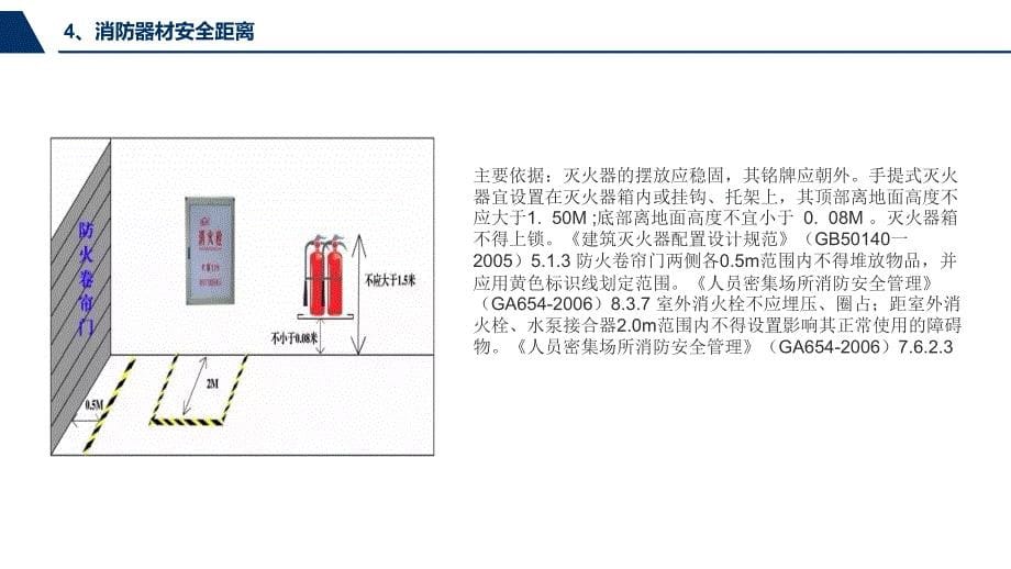 各种安全距离示意图解学习培训模板课件_第5页