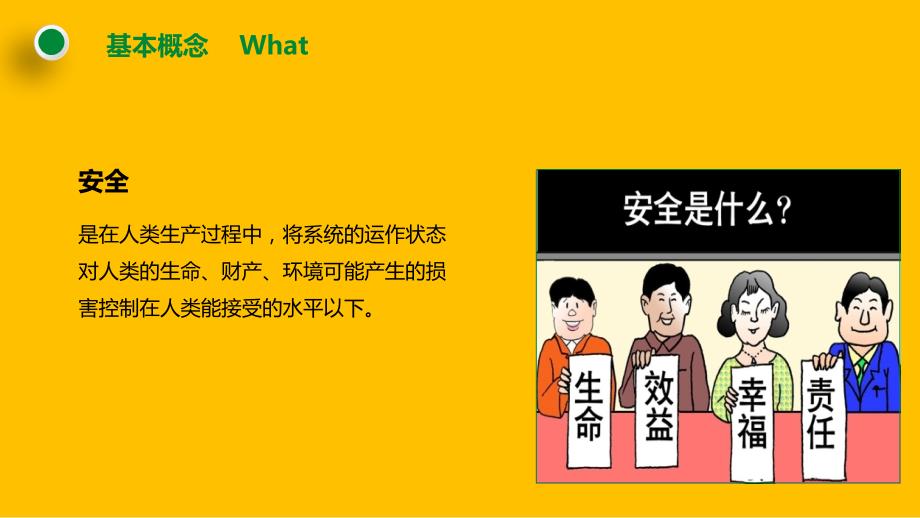 夏季三级安全生产管理培训学习培训模板课件_第4页