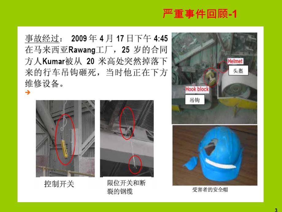 生产经营企业起重和吊装作业培训学习培训模板课件_第3页