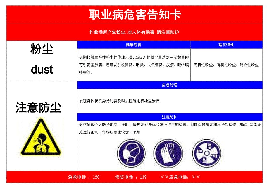 职业危害告知卡(全套)参考模板范本_第1页