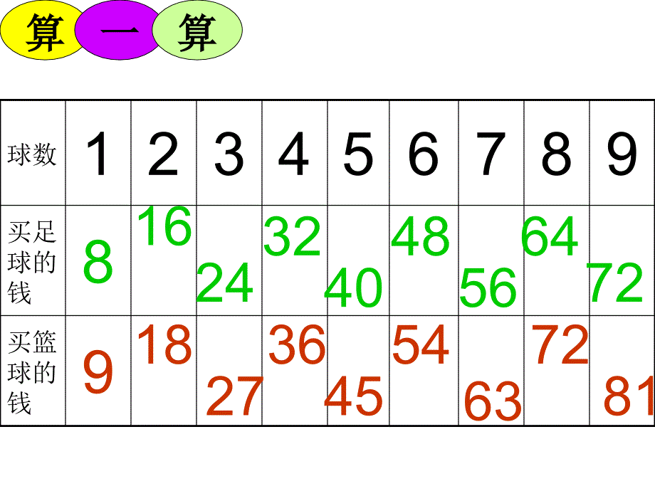 买球 (2)_第3页