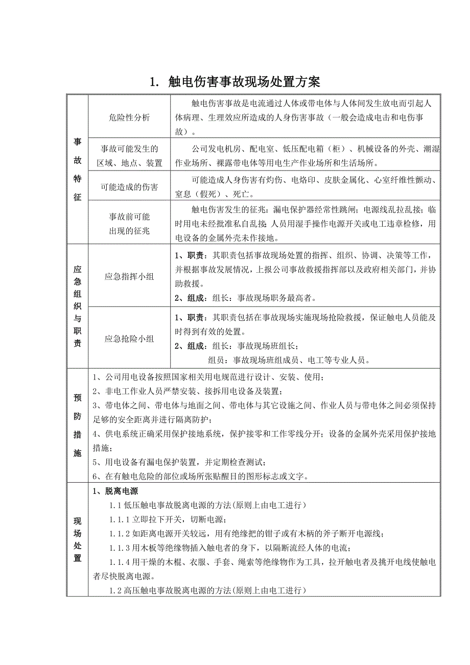 企业应急处置流程告知卡汇编（事故类型）参考模板范本_第4页