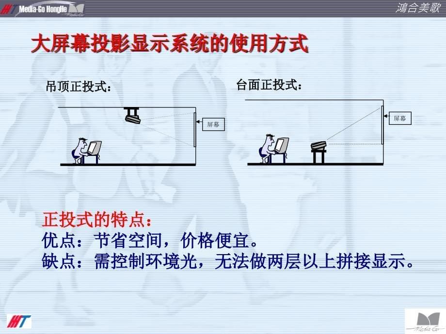 最牛逼的会议系统解决方案PPT_第5页