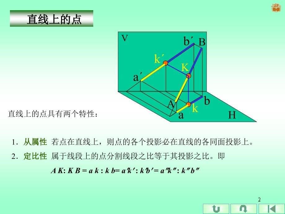 计算机机械制图：&#167;3-3 直线的投影_第5页