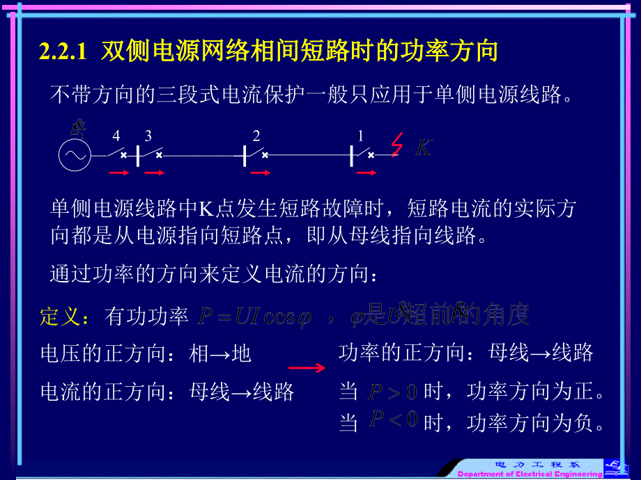 5m2[工学]22 双侧电源网络相间短路的方向性电流保护_第2页