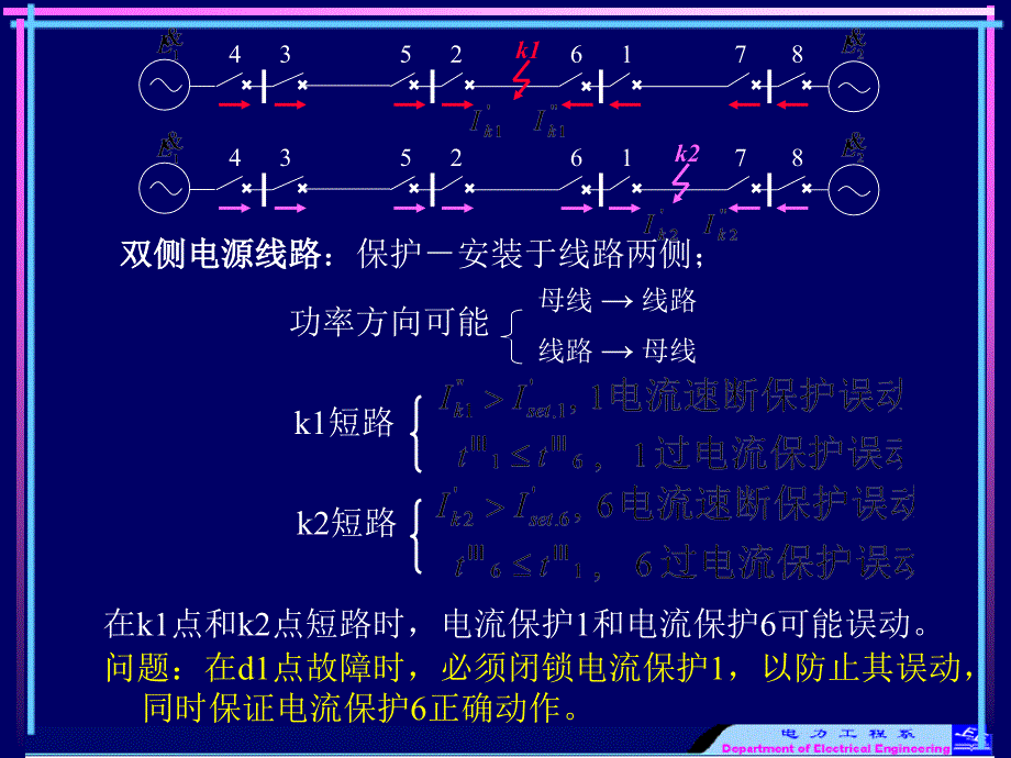 5m2[工学]22 双侧电源网络相间短路的方向性电流保护_第3页