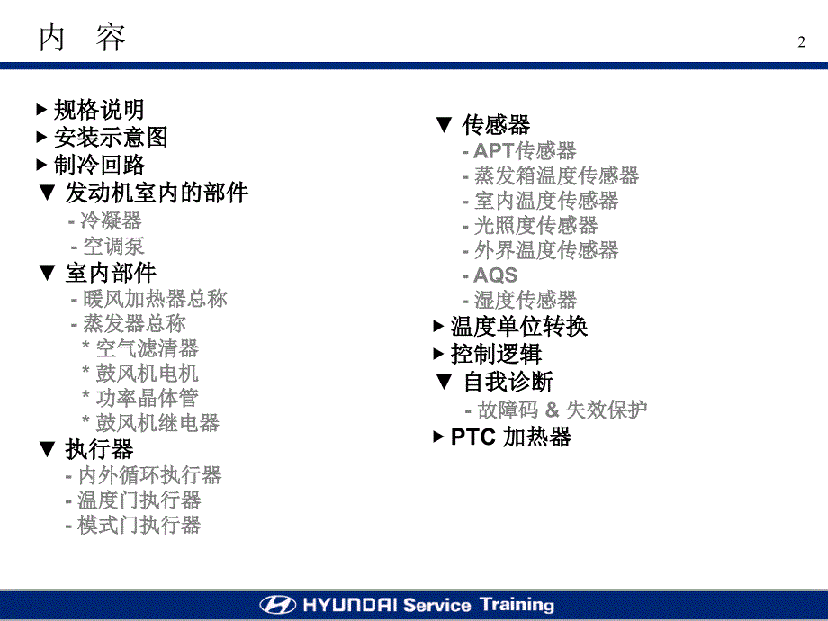 北京现代御翔资料：NF空调中文讲义_第2页