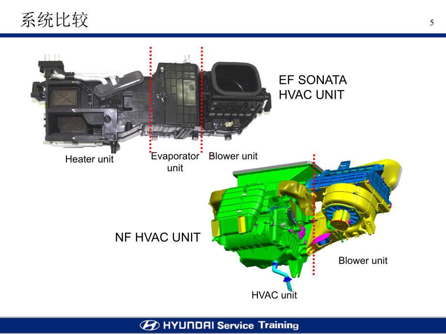 北京现代御翔资料：NF空调中文讲义_第4页