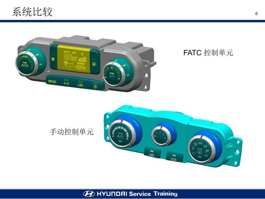 北京现代御翔资料：NF空调中文讲义_第5页