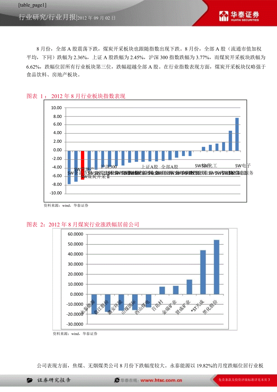 煤炭行业月度研究报告调整市场坚守防御策略0904_第3页