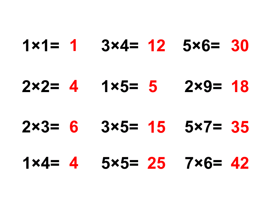 三年级下册数学课件7.1整理与提高乘与除小树有多少颗沪教版共15张PPT_第2页