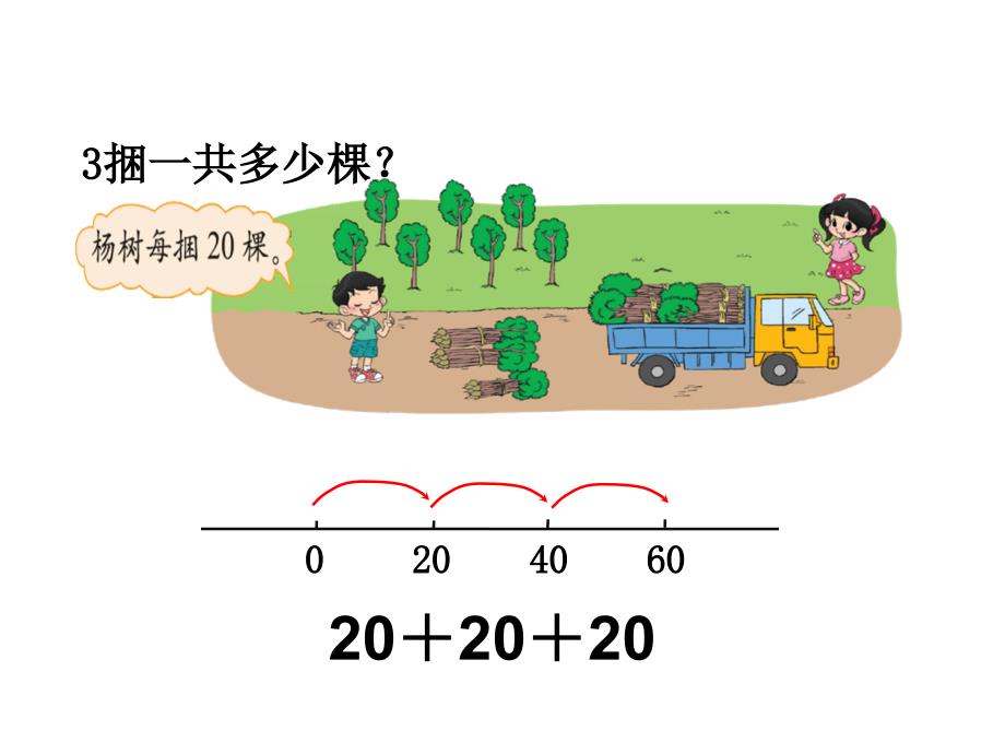 三年级下册数学课件7.1整理与提高乘与除小树有多少颗沪教版共15张PPT_第4页